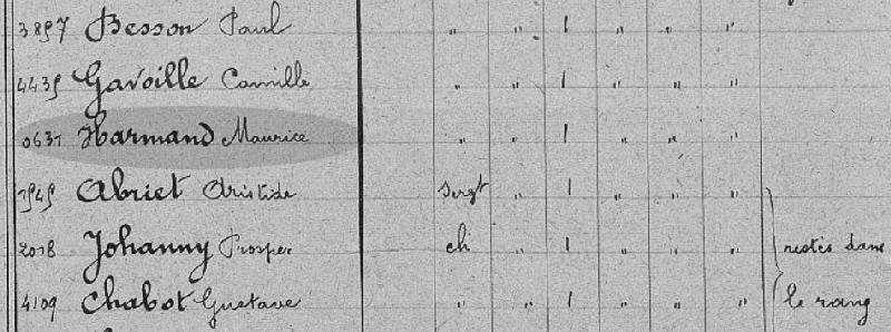 HARMAND Maurice JMO 15 BCP 14 Septembre 1916